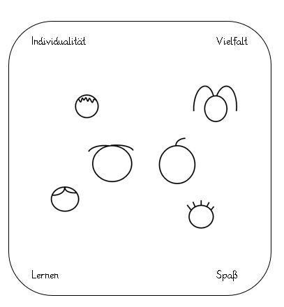 Leitbild